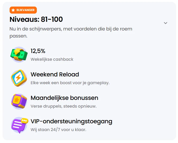 Winnerz Casino VIP-niveaus met cashback, reload bonus en VIP-ondersteuning